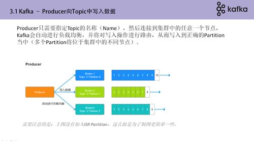 基于Kafka的分布式生物質能資源數據庫信息系統設計與應用